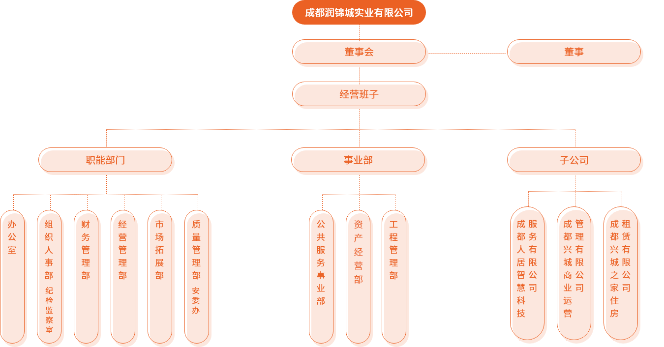 yh818����(�й�)���޹�˾